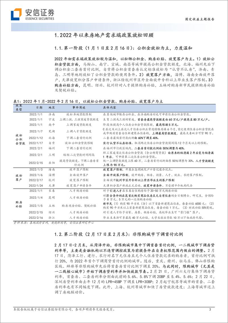 《2022年地产放松：节点、进度与当地楼市表现-20221126-安信证券-16页》 - 第4页预览图