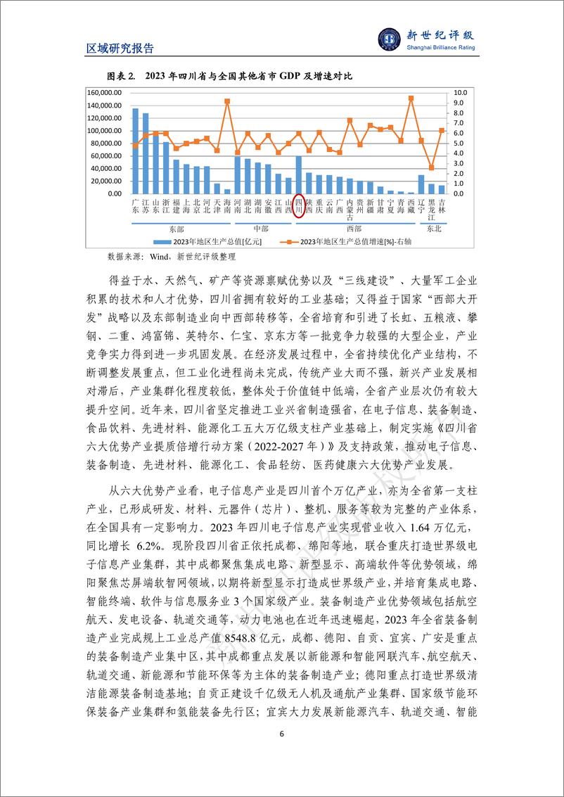 《四川省及下辖各州市经济财政实力与债务研究_2024_》 - 第6页预览图