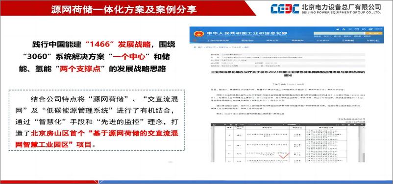 《中国能建_韩迪__2024年源网荷储一体化方案及案例分享报告》 - 第7页预览图