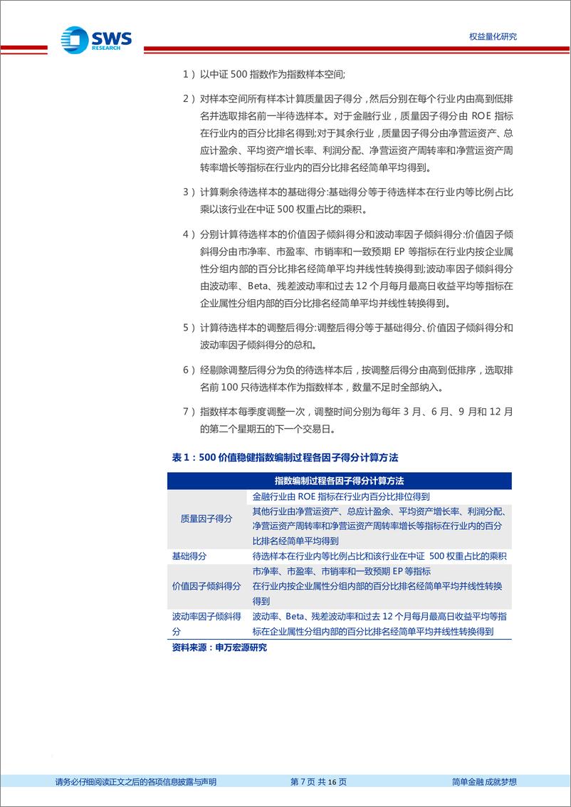 《指数基金产品研究系列报告之一百二十五：华夏500价值ETF投资价值分析，青出于蓝而胜于蓝-20220526-申万宏源-16页》 - 第8页预览图