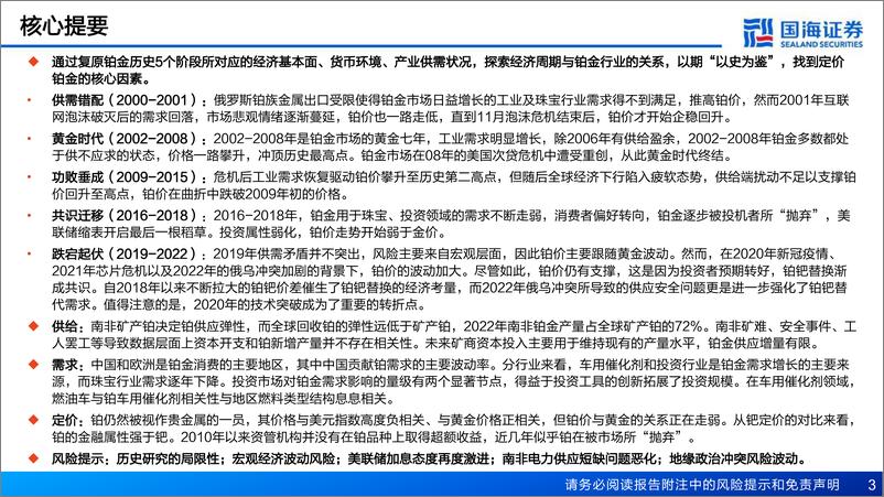 《贵金属行业系列深度（一）：2002022年铂价深度复盘及定价探究-20230919-国海证券-56页》 - 第4页预览图