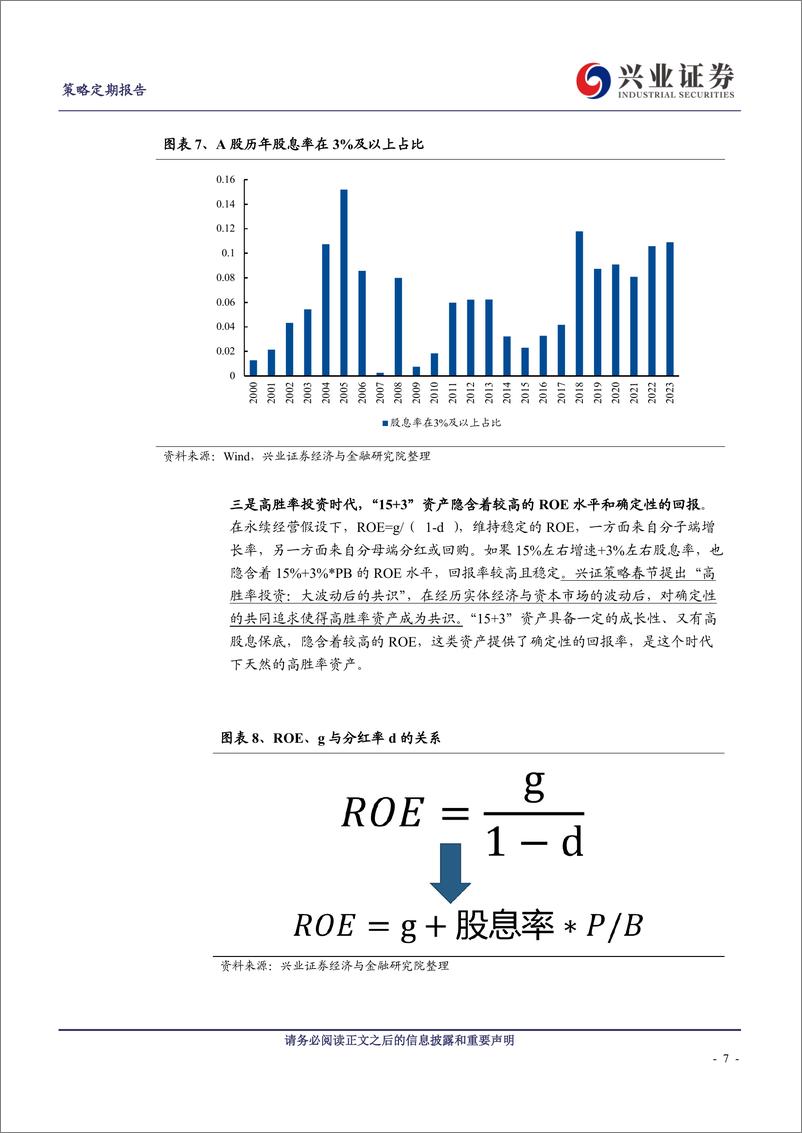 《“15%2b3”：新时代的核心资产-240507-兴业证券-12页》 - 第7页预览图