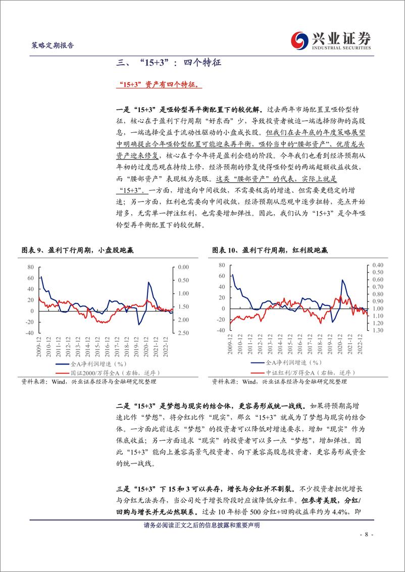 《“15%2b3”：新时代的核心资产-240507-兴业证券-12页》 - 第8页预览图