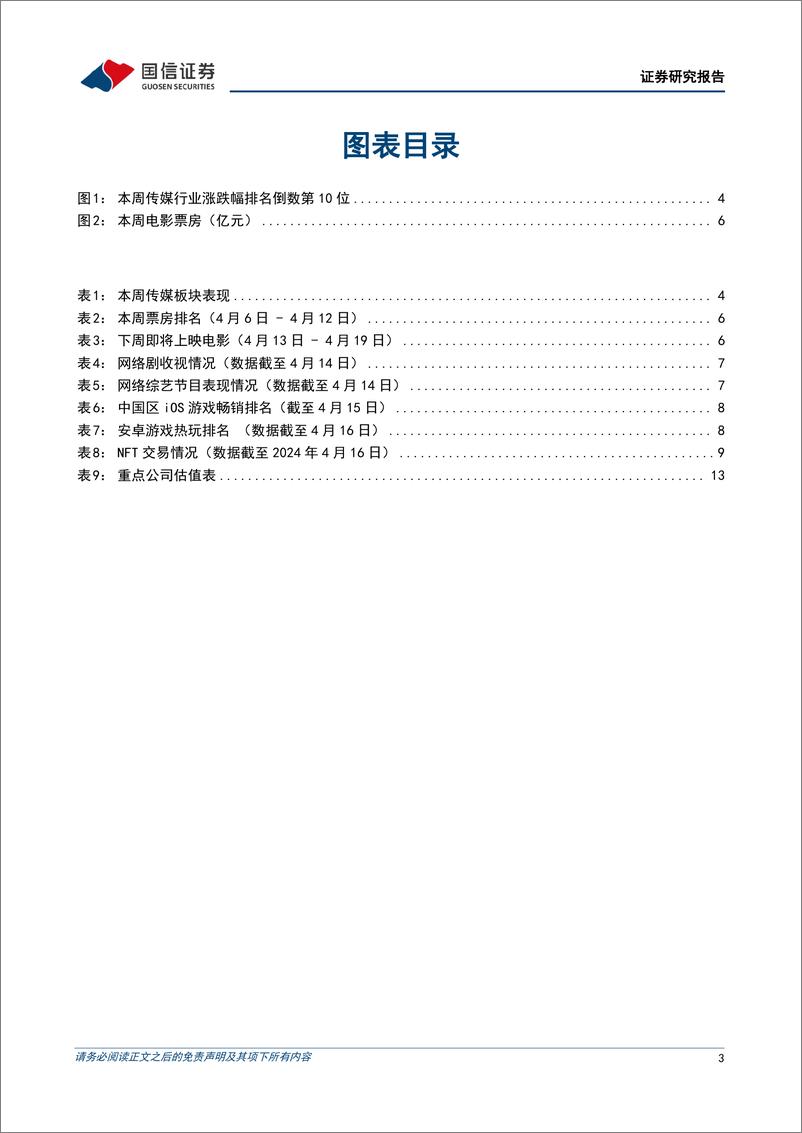 《202405月更新-海内外大模型持续更新，关注应用端进展》 - 第3页预览图