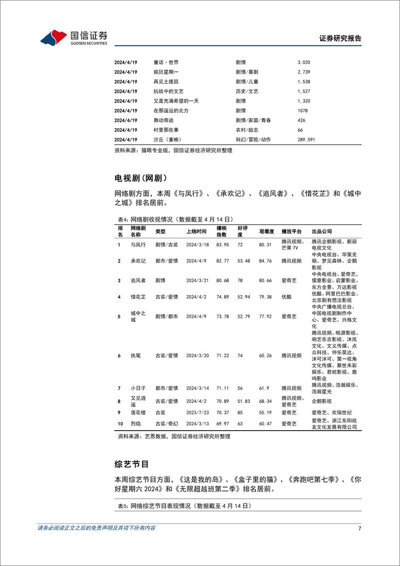 《202405月更新-海内外大模型持续更新，关注应用端进展》 - 第7页预览图