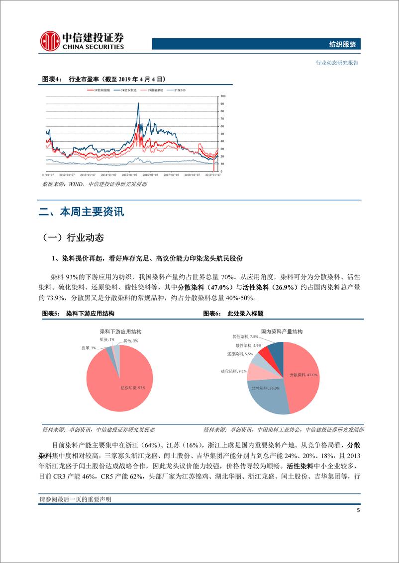 《纺织服装行业动态研究报告：染料提价再起，看好库存充足、强议价能力龙头航民股份-20190408-中信建投-22页》 - 第7页预览图