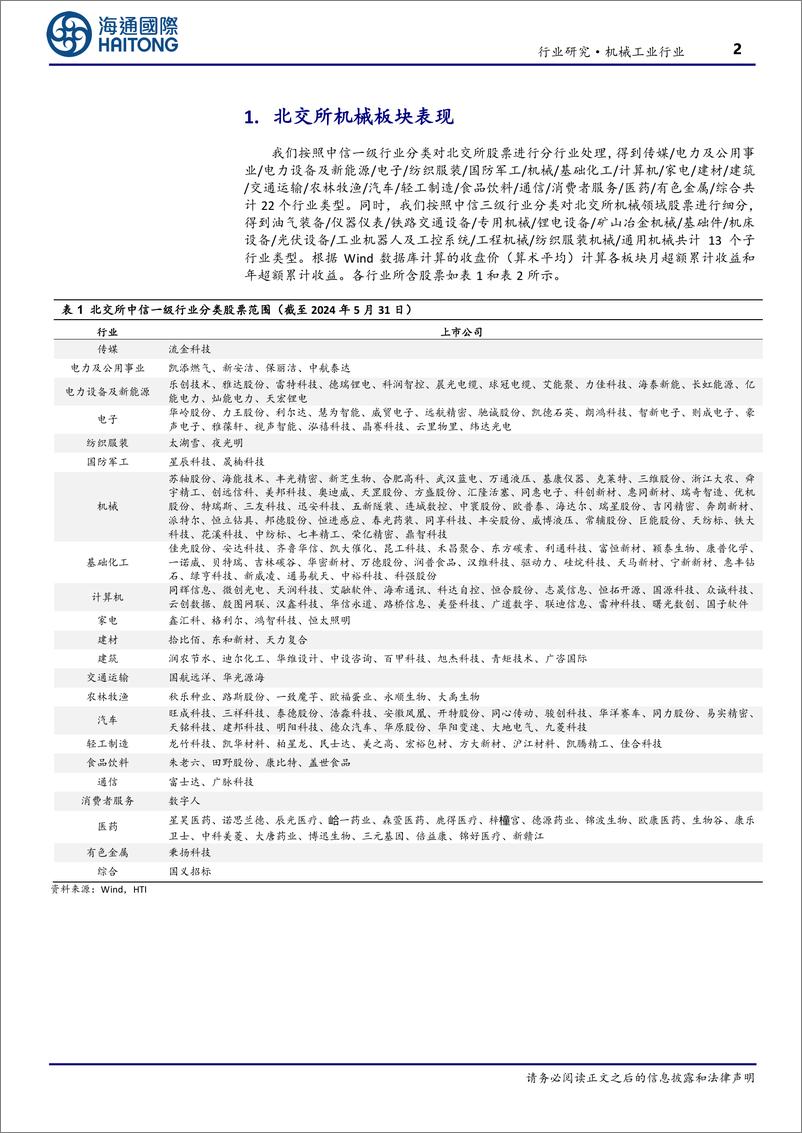 《北交所机械行业月报：5月机械板块北交所市值占比22%25，基础件等板块领涨-240611-海通国际-12页》 - 第2页预览图