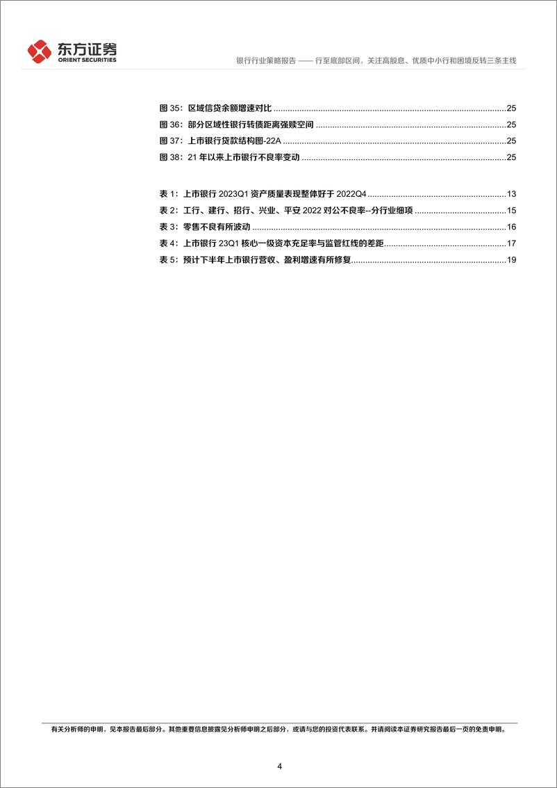 《银行业2023年中期策略报告：行至底部区间，关注高股息、优质中小行和困境反转三条主线-20230613-东方证券-28页》 - 第5页预览图