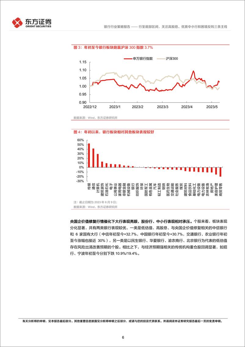 《银行业2023年中期策略报告：行至底部区间，关注高股息、优质中小行和困境反转三条主线-20230613-东方证券-28页》 - 第7页预览图