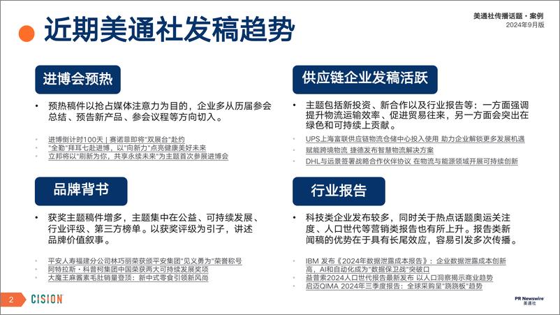 《美通社九月传播话题·案例-2024-20页》 - 第2页预览图