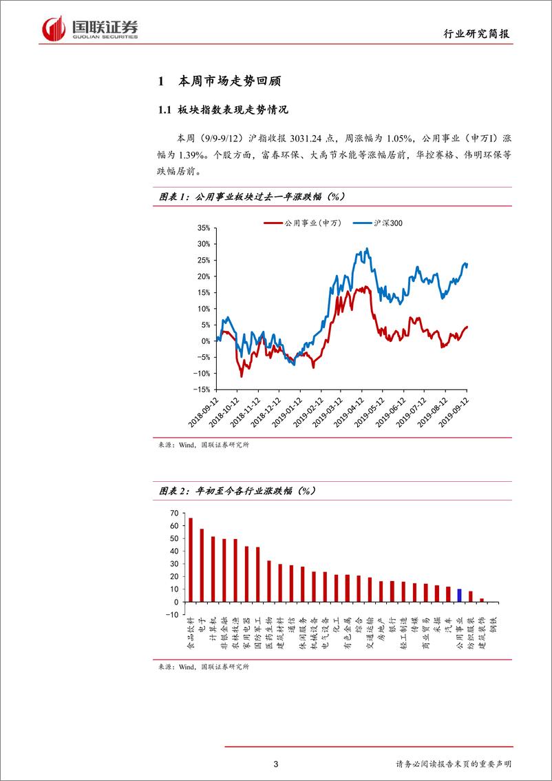 《公用事业行业研究简报：专项债及降准双发力，环保行业有望改善-20190915-国联证券-10页》 - 第4页预览图