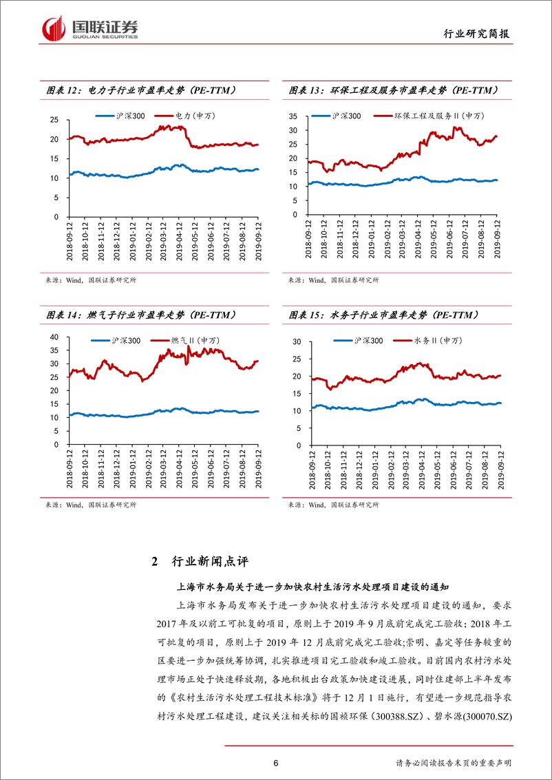 《公用事业行业研究简报：专项债及降准双发力，环保行业有望改善-20190915-国联证券-10页》 - 第7页预览图