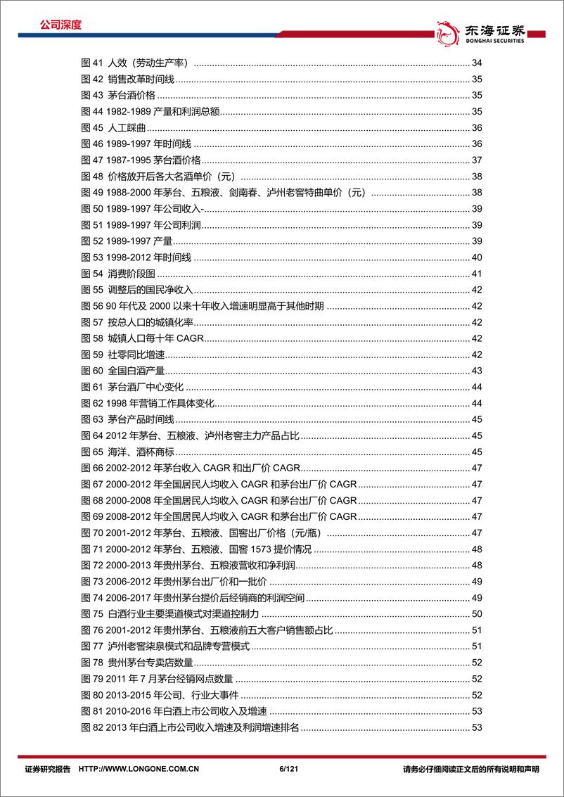 《贵州茅台-600519-公司深度报告（上下篇完整版）：行稳致远，价格闯关，白酒巨擘，架海擎天》 - 第6页预览图