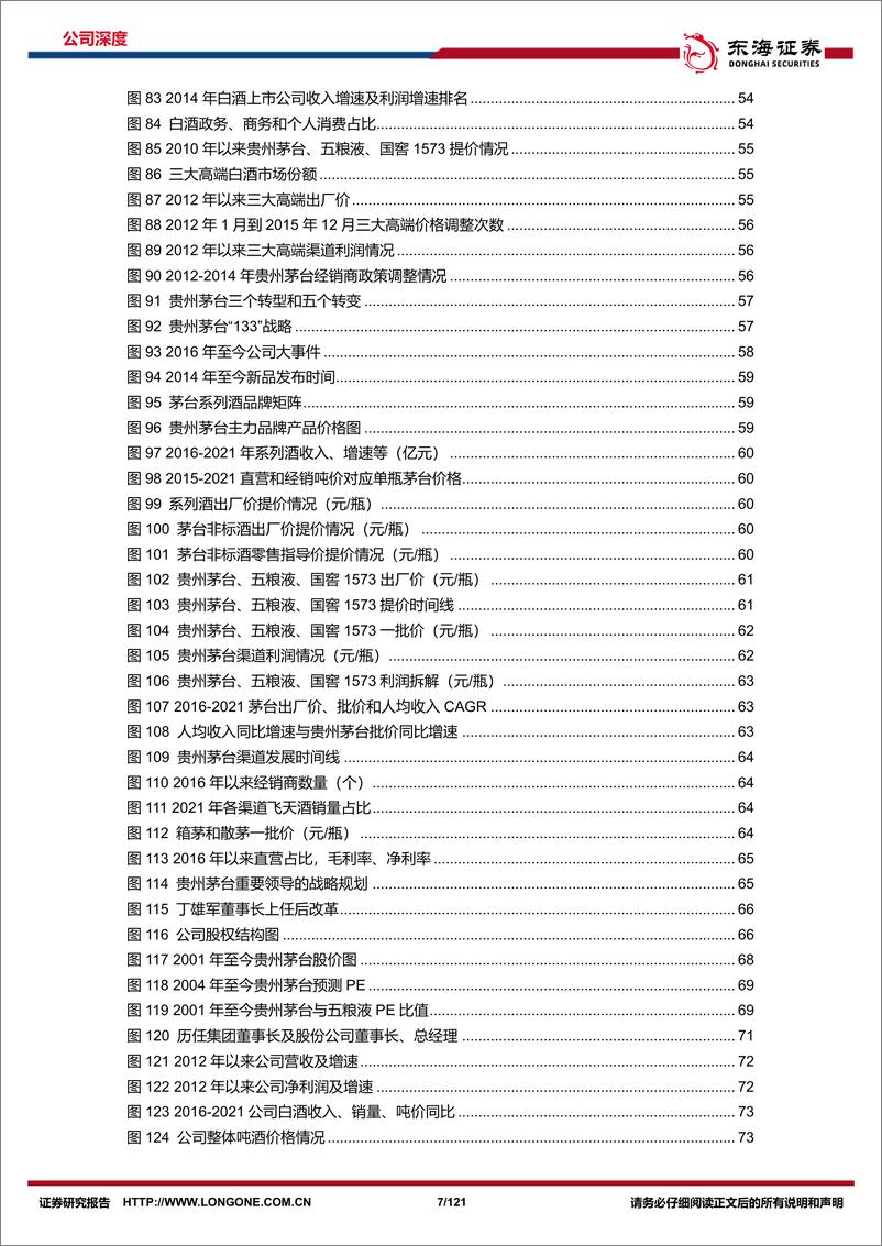 《贵州茅台-600519-公司深度报告（上下篇完整版）：行稳致远，价格闯关，白酒巨擘，架海擎天》 - 第7页预览图