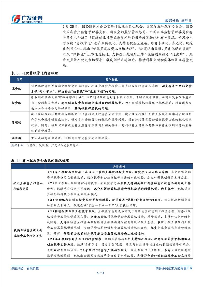 《证券Ⅱ行业：6月公募新发延续增长，债基仍为新发主力-240708-广发证券-13页》 - 第5页预览图