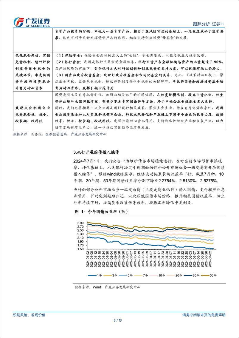 《证券Ⅱ行业：6月公募新发延续增长，债基仍为新发主力-240708-广发证券-13页》 - 第6页预览图