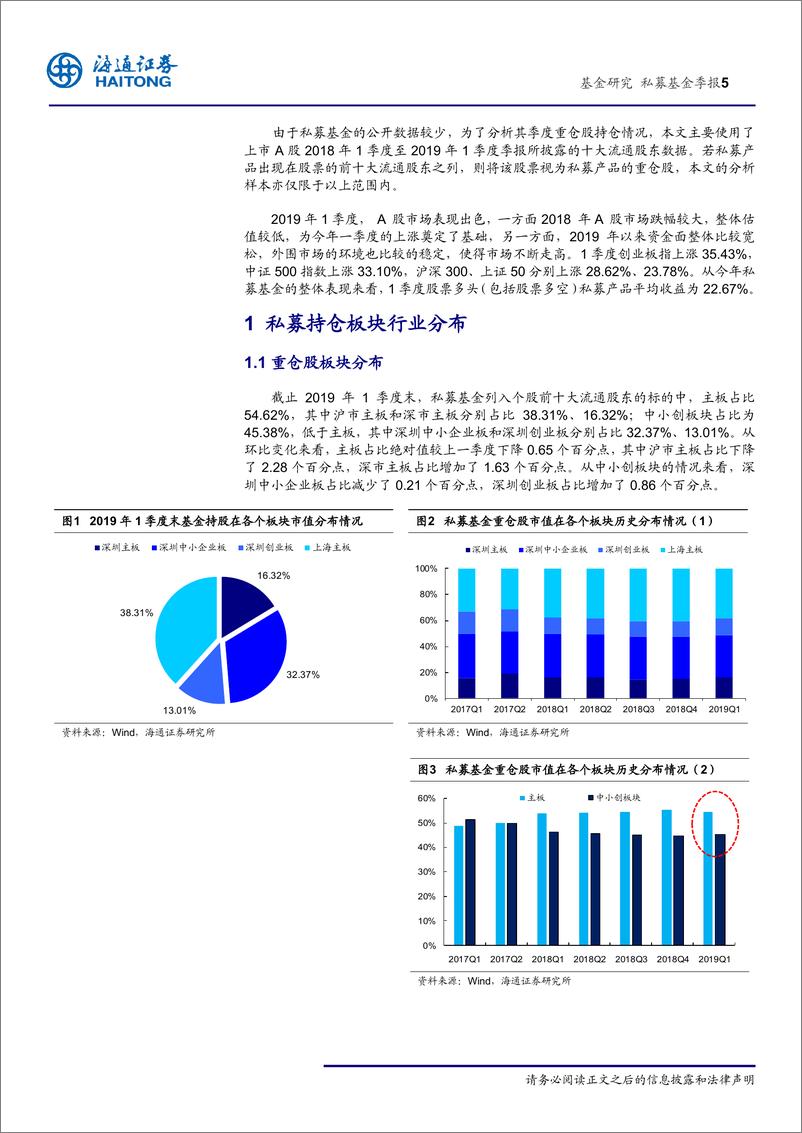 《私募一季度重仓股报告：主板占比仍高于中小创，食品饮料、白酒占比提升-20190519-海通证券-15页》 - 第6页预览图