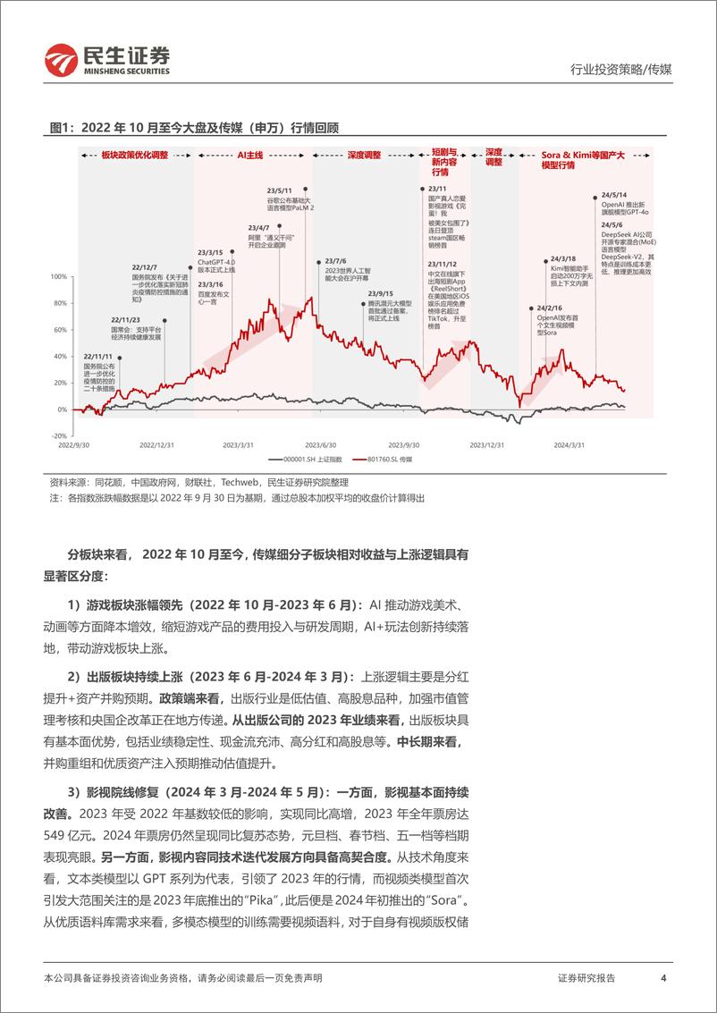 《民生证券-传媒行业2024年中期投资策略：切换至新质文化内容生产要素的思考》 - 第4页预览图