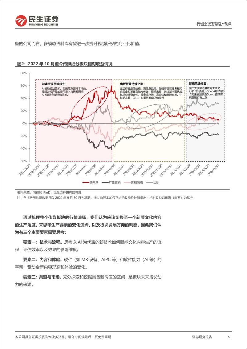 《民生证券-传媒行业2024年中期投资策略：切换至新质文化内容生产要素的思考》 - 第5页预览图