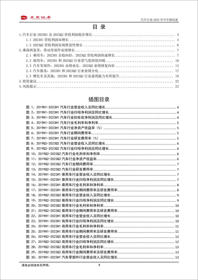 《汽车行业2023年半年报综述：23Q2景气回暖，年底旺季增长可期-20230907-东莞证券-24页》 - 第3页预览图