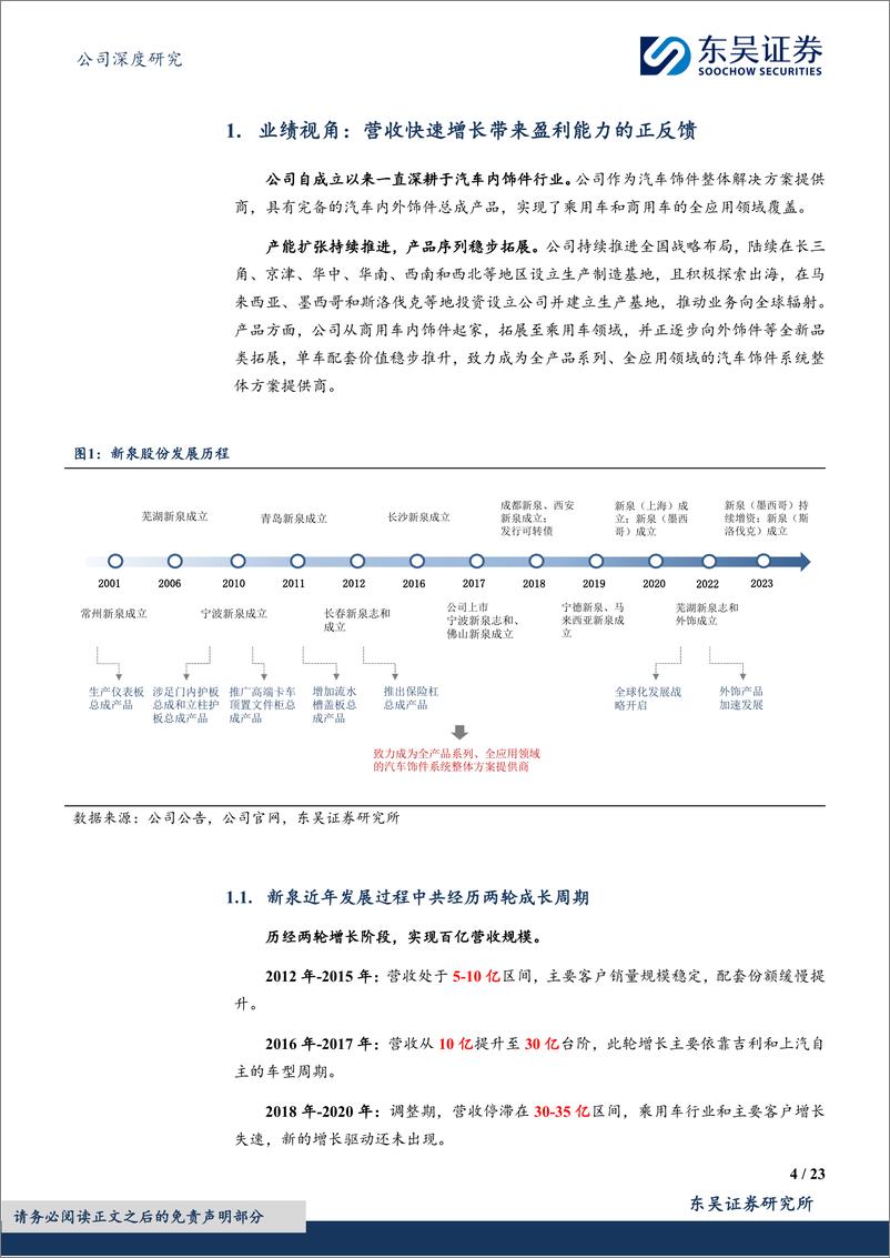 《深度报告-20240307-东吴证券-新泉股份-603179.SH-自主内饰龙头的成长复盘及未来展231mb》 - 第4页预览图