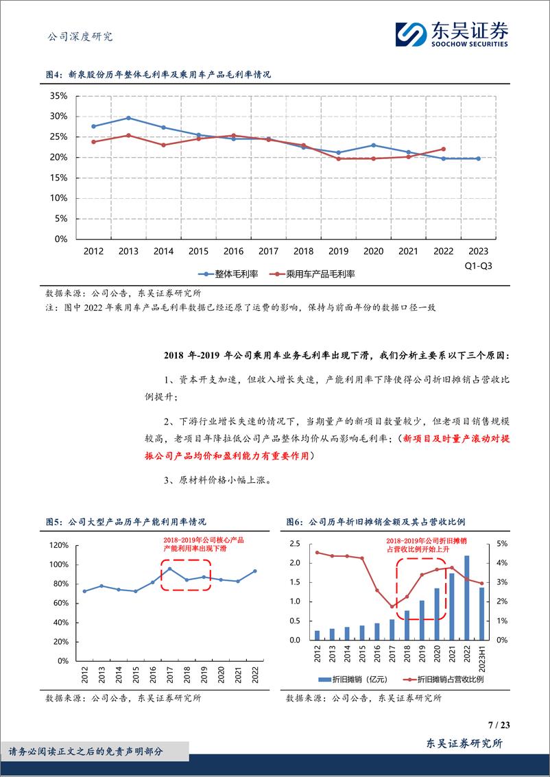 《深度报告-20240307-东吴证券-新泉股份-603179.SH-自主内饰龙头的成长复盘及未来展231mb》 - 第7页预览图