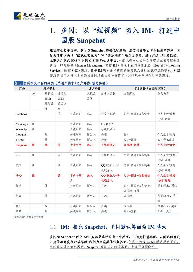 《传媒行业专题报告：多闪，以“视频短信随拍”为卖点，打造中国“Z世代”的Snapchat-20190116-长城证券-11页》 - 第5页预览图