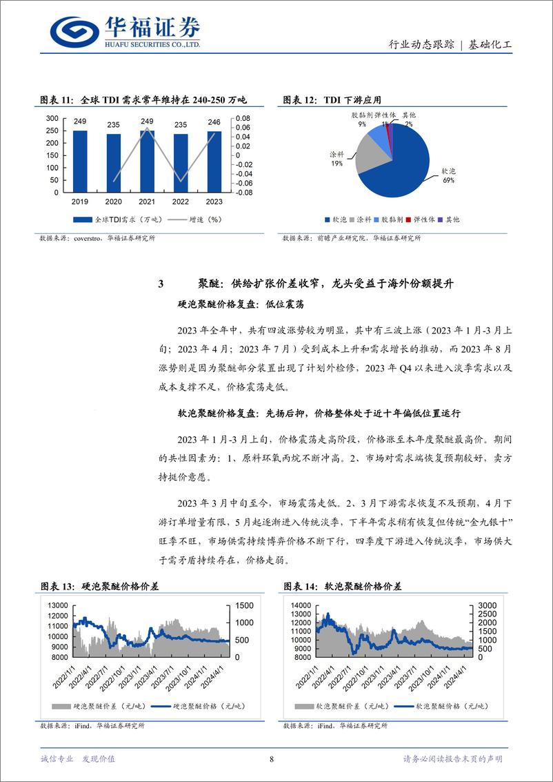 《基础化工行业动态跟踪：海外装置不可抗力，聚合MDI有望景气向上-240526-华福证券-12页》 - 第8页预览图