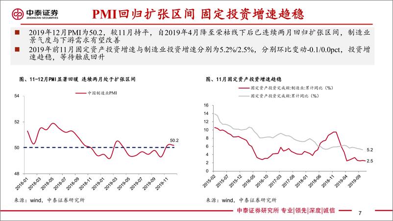 《电力设备新能源行业工控行业2020年度策略报告：工控触底回升，低压电器迎高景气-20200109-中泰证券-29页》 - 第8页预览图