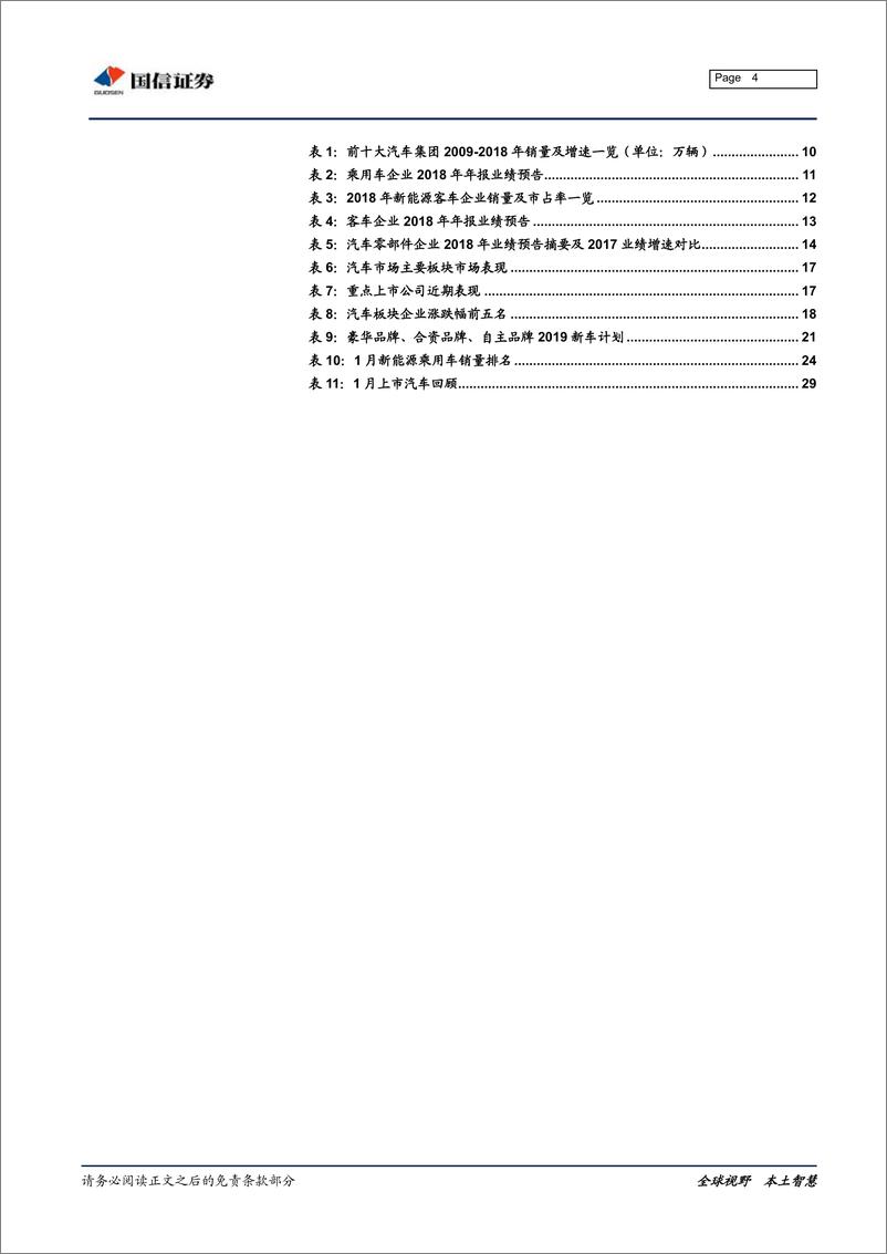 《汽车行业月度投资策略：去库存增速探底，行业拐点将至-20190220-国信证券-31页》 - 第5页预览图