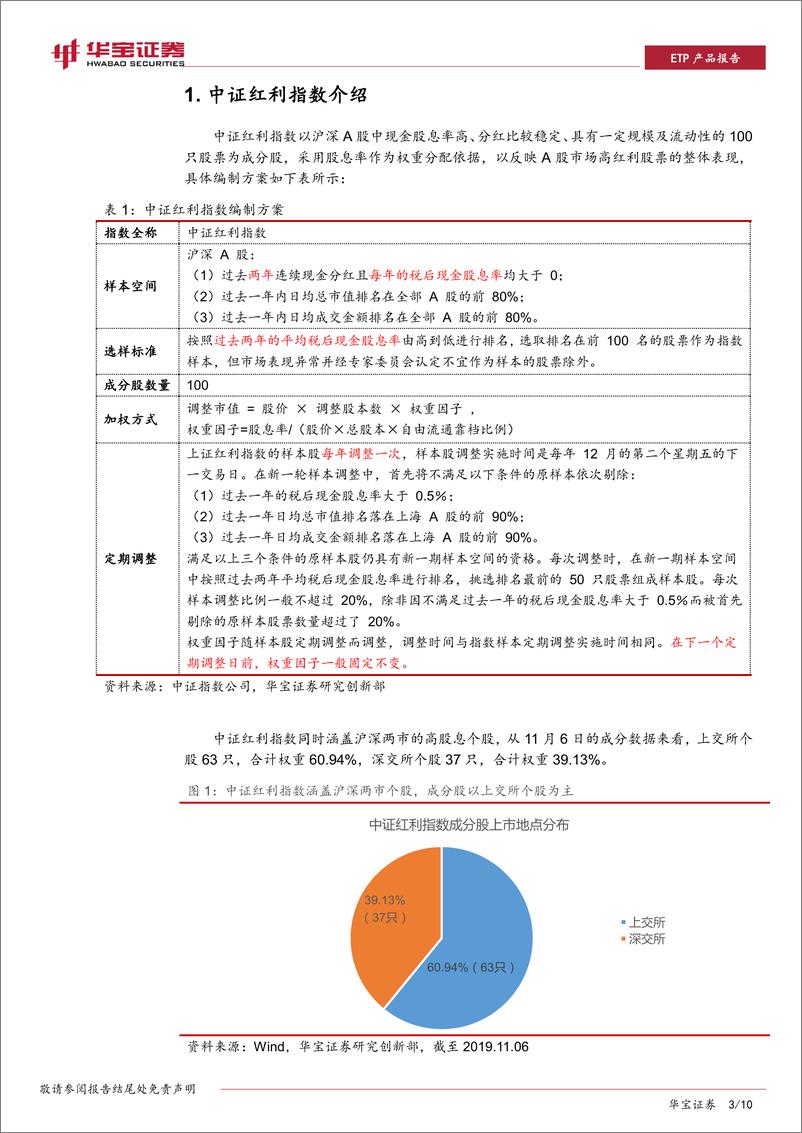 《ETP工具产品系列：易方达中证红利ETF，兼具低费率、高股息优势-20191111-华宝证券-10页》 - 第4页预览图