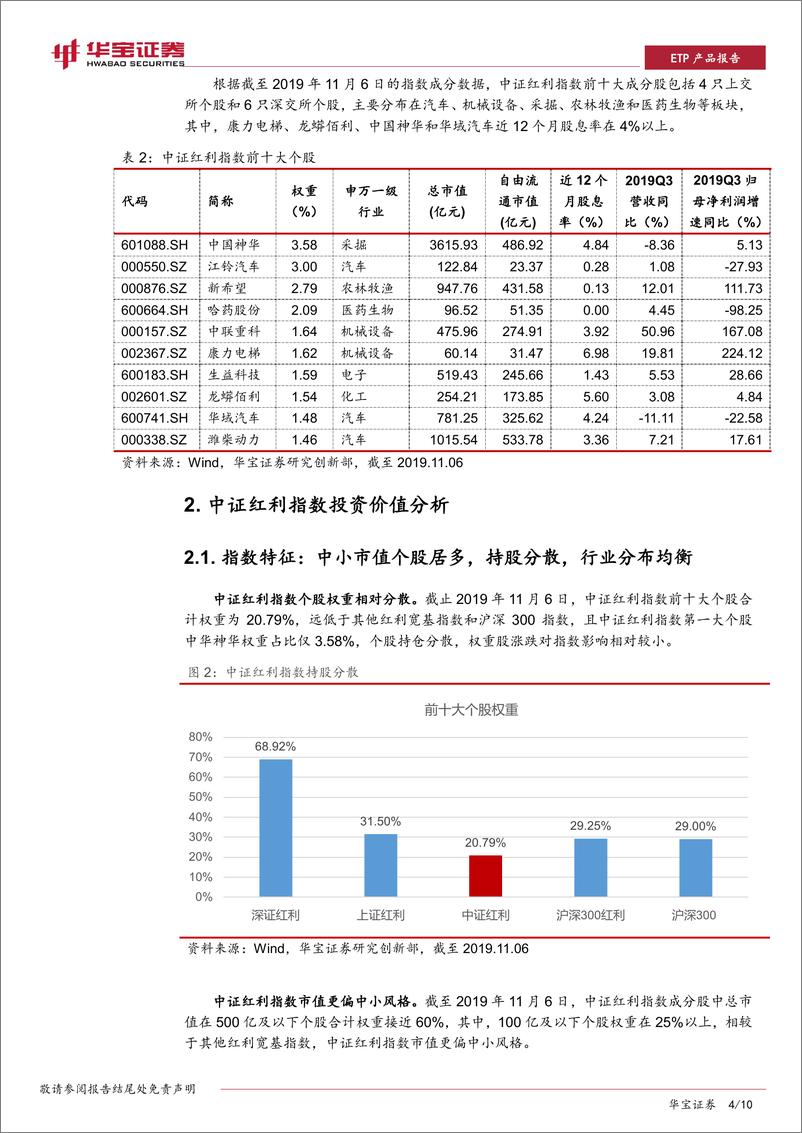 《ETP工具产品系列：易方达中证红利ETF，兼具低费率、高股息优势-20191111-华宝证券-10页》 - 第5页预览图