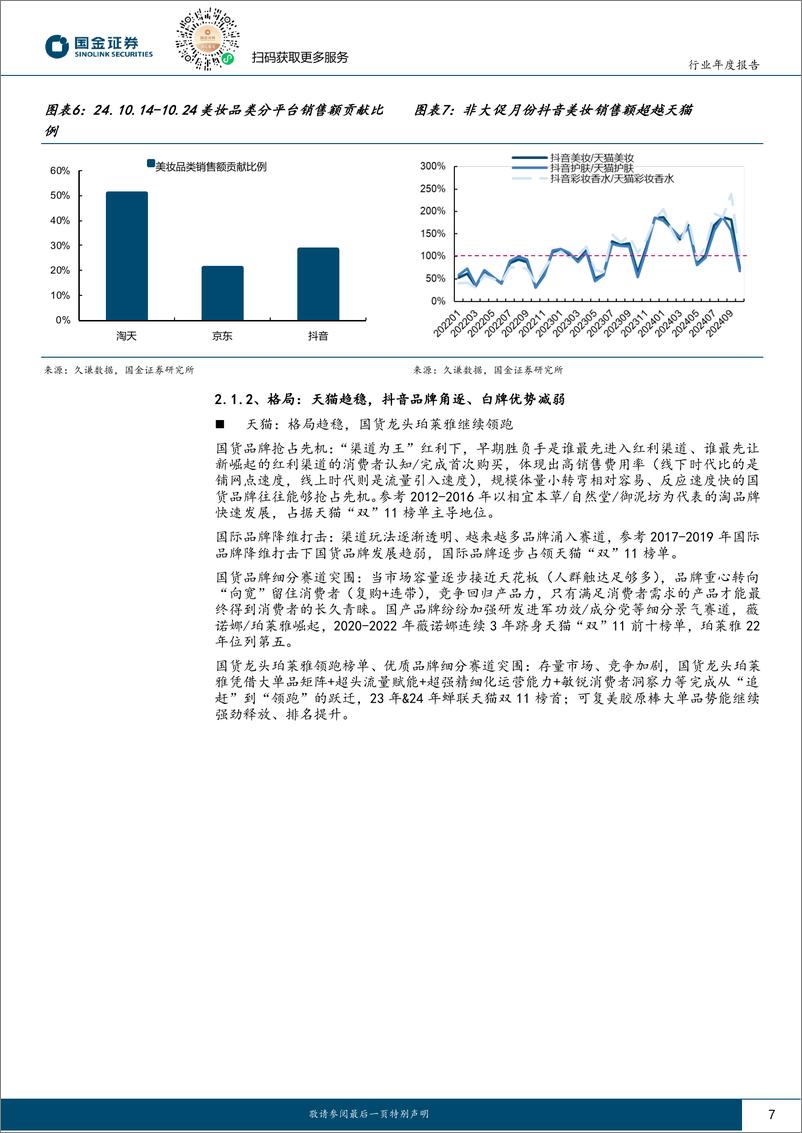 《化妆品与日化行业年度报告：品牌强化，把握产品生命周期，情绪消费引领市场-241125-国金证券-22页》 - 第6页预览图