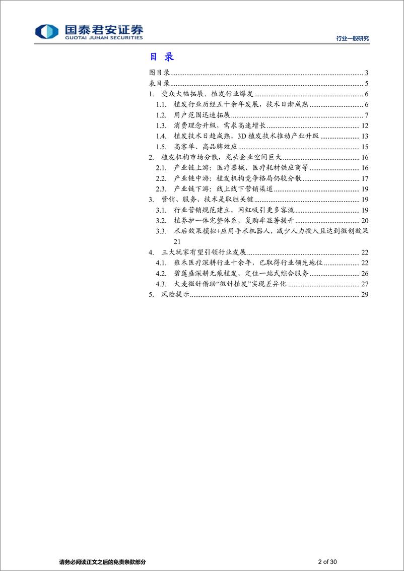 《植发行业研究报告：植发行业爆发、三强争霸-20210622-国泰君安-30页》 - 第2页预览图