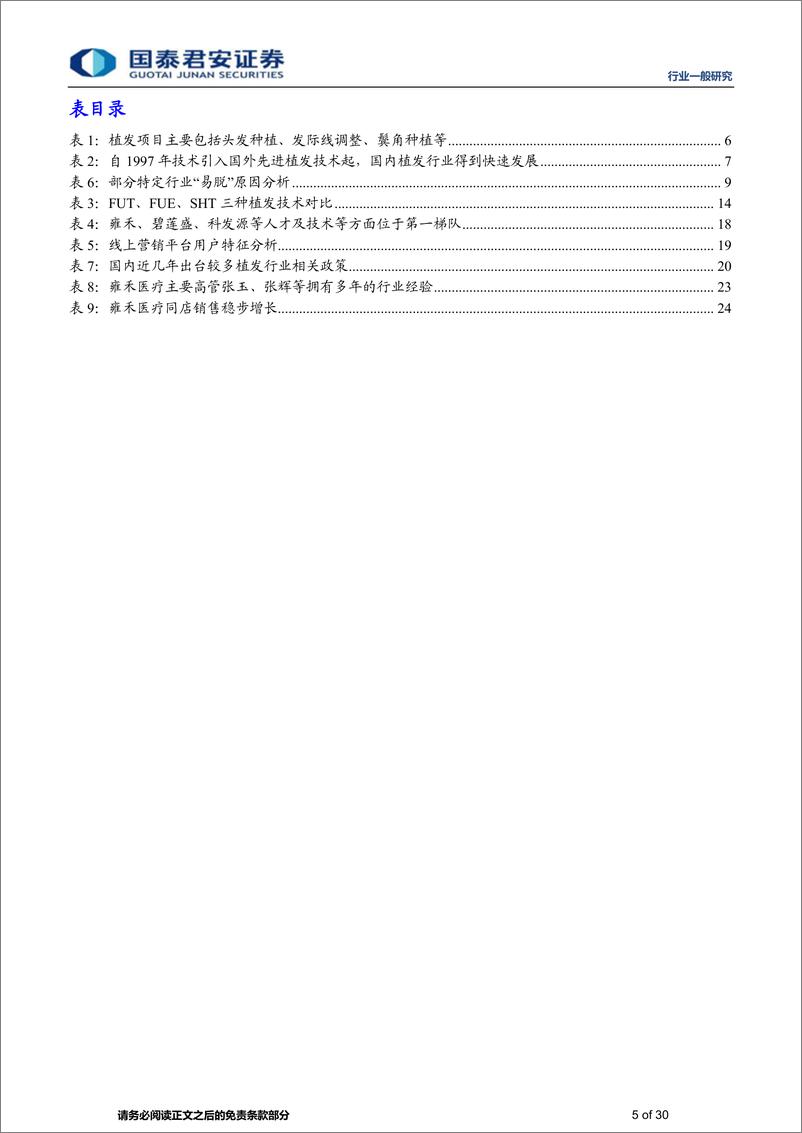 《植发行业研究报告：植发行业爆发、三强争霸-20210622-国泰君安-30页》 - 第6页预览图