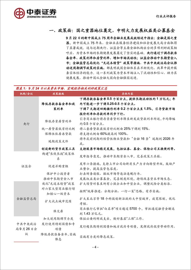 《计算机行业科技：金融科技为号，抓住市场最强音-241008-中泰证券-11页》 - 第4页预览图