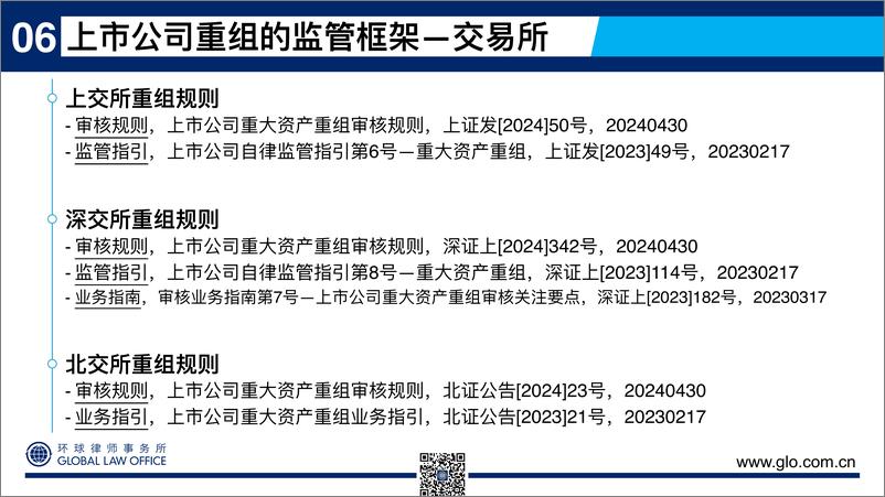 《49张ppt看懂上市公司重大资产重组：交易类型与界定指标-环球律师事务所-2024-49页》 - 第6页预览图