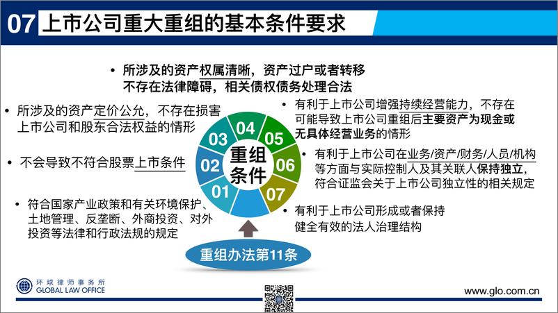 《49张ppt看懂上市公司重大资产重组：交易类型与界定指标-环球律师事务所-2024-49页》 - 第7页预览图