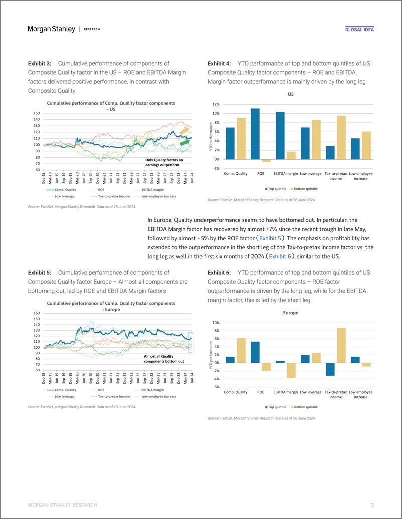 《Morgan Stanley Fixed-Quantitative Equity Research Quant Matters – Who Does Not L...-109178338》 - 第3页预览图