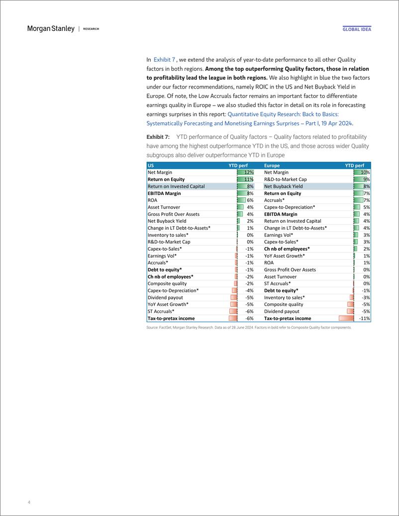 《Morgan Stanley Fixed-Quantitative Equity Research Quant Matters – Who Does Not L...-109178338》 - 第4页预览图