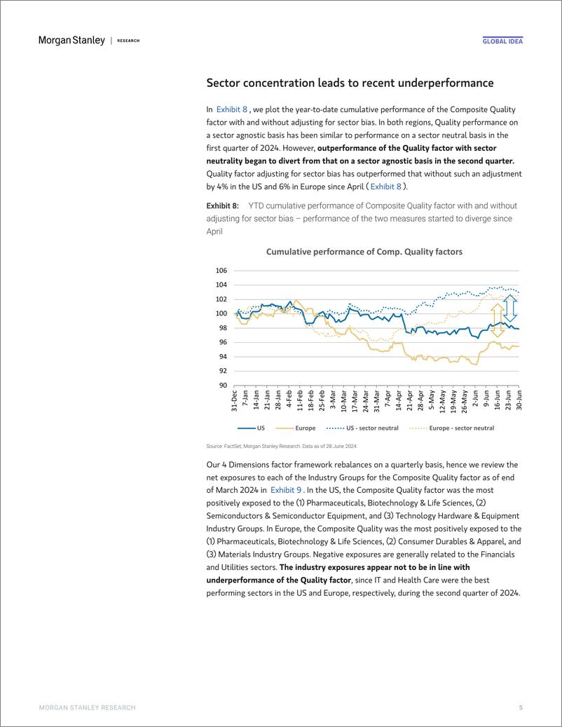 《Morgan Stanley Fixed-Quantitative Equity Research Quant Matters – Who Does Not L...-109178338》 - 第5页预览图