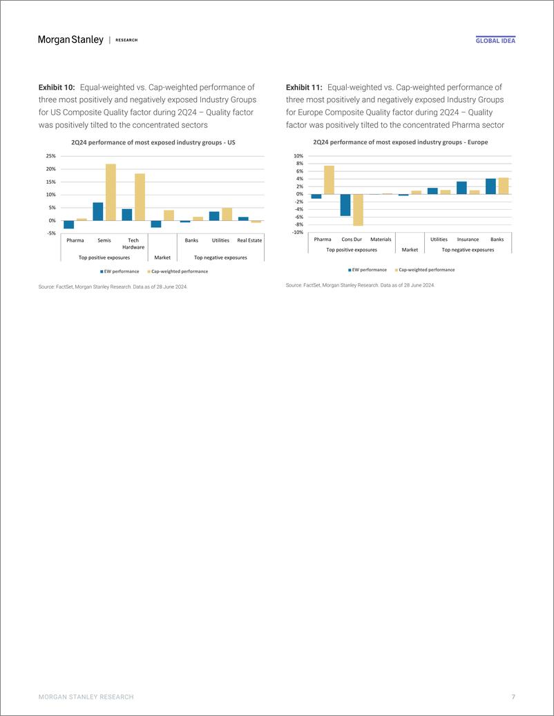 《Morgan Stanley Fixed-Quantitative Equity Research Quant Matters – Who Does Not L...-109178338》 - 第7页预览图