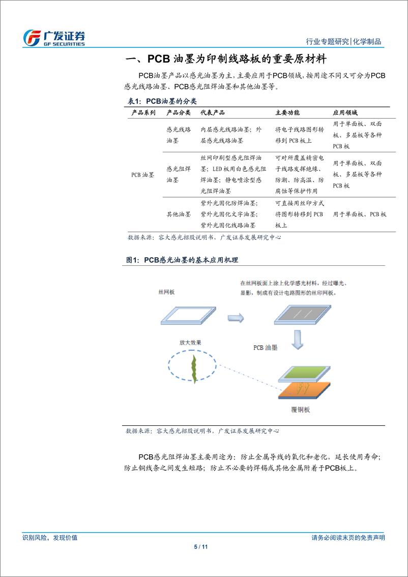 《化学制品行业：PCB需求持续放量，国内油墨行业迎契机-20190730-广发证券-11页》 - 第6页预览图