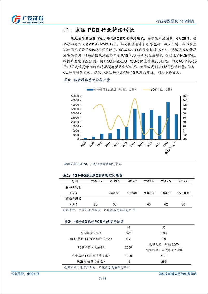 《化学制品行业：PCB需求持续放量，国内油墨行业迎契机-20190730-广发证券-11页》 - 第8页预览图