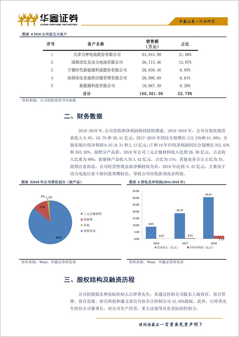 《化工行业科创板新材料系列之二：容百科技-20190412-华鑫证券-12页》 - 第8页预览图