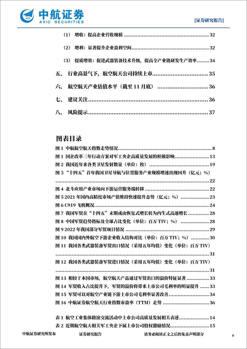 《国防军工行业航空航天产业月报：聚焦高质量发展，培育新动能新优势》 - 第6页预览图