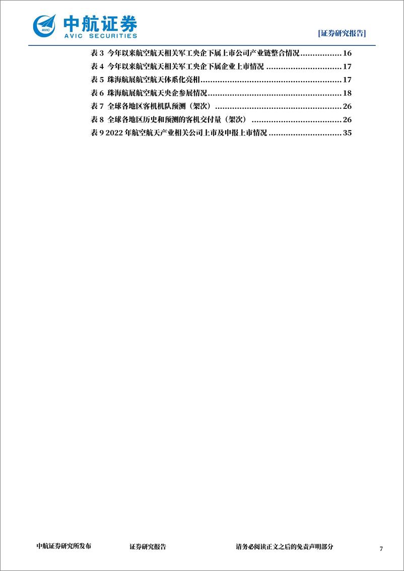 《国防军工行业航空航天产业月报：聚焦高质量发展，培育新动能新优势》 - 第7页预览图