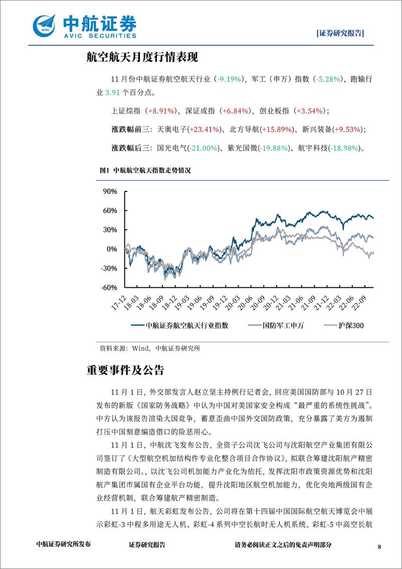 《国防军工行业航空航天产业月报：聚焦高质量发展，培育新动能新优势》 - 第8页预览图