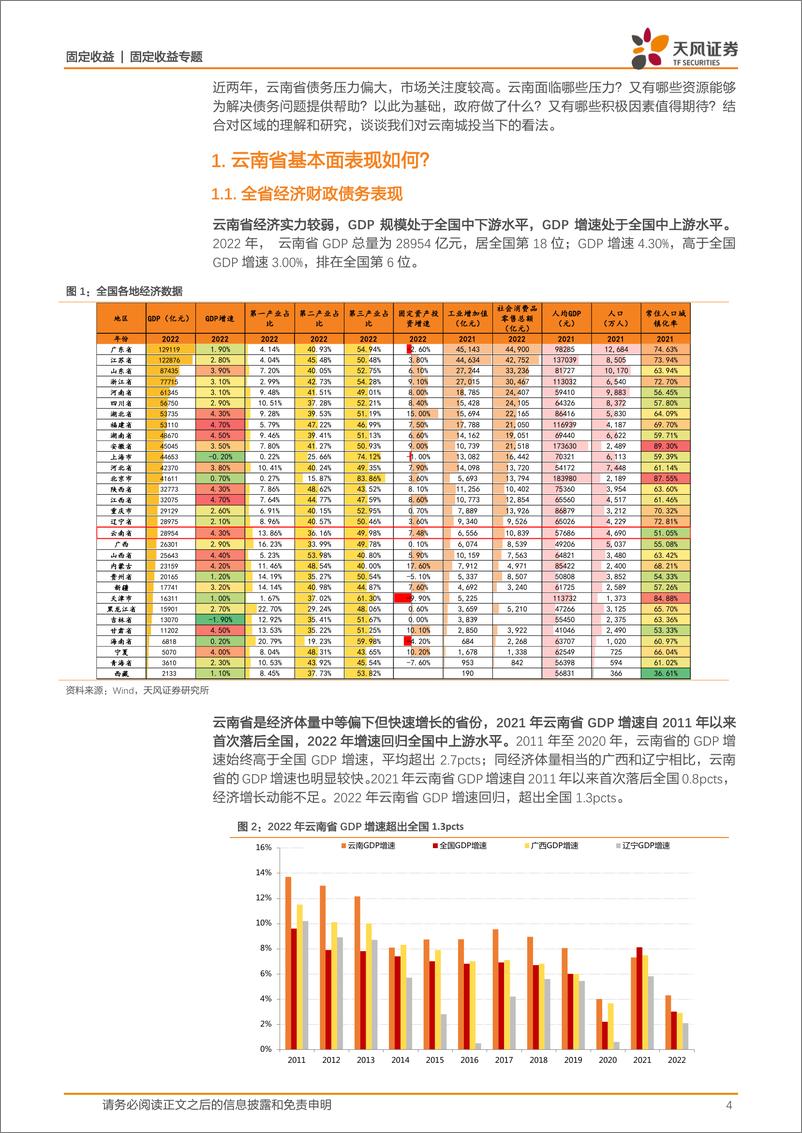 《城投重点区域系列之四：云南城投怎么看？-20230221-天风证券-28页》 - 第5页预览图