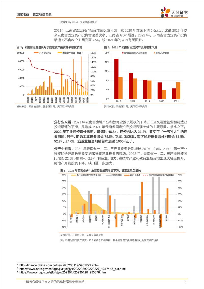 《城投重点区域系列之四：云南城投怎么看？-20230221-天风证券-28页》 - 第6页预览图